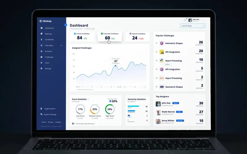 Hireloop recruiting dashboard on a laptop